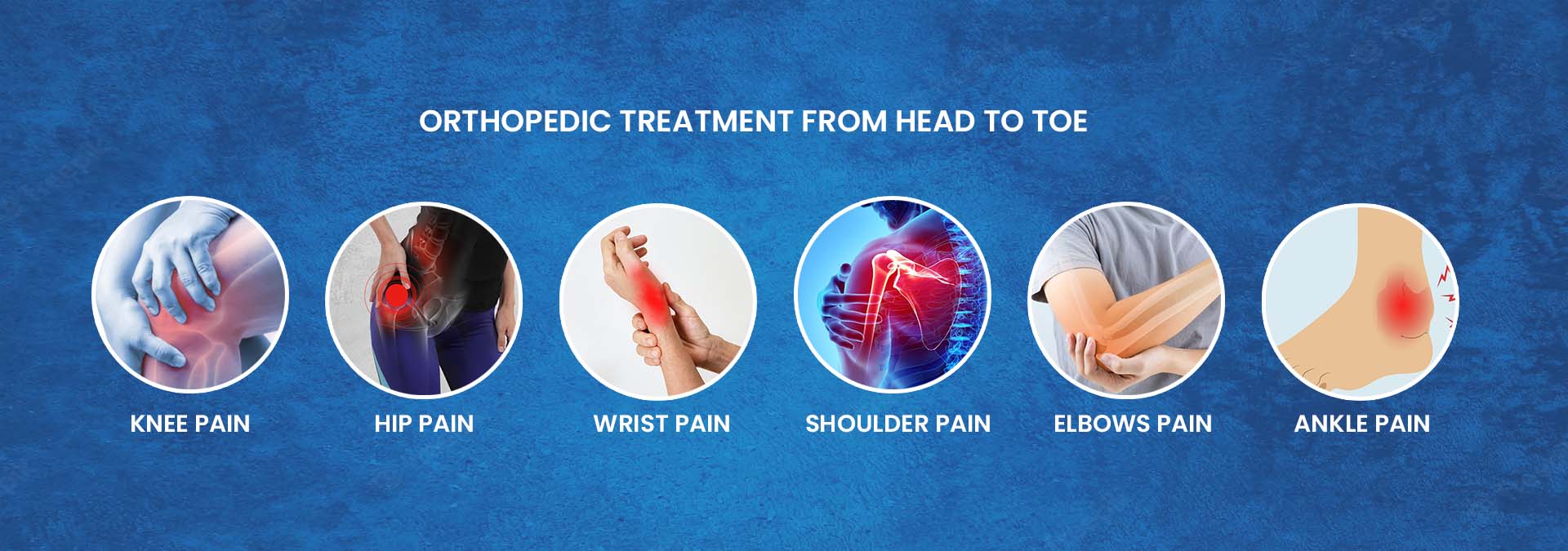 Dr. Mohit Shete is Best Joint Surgeon in Mumbai & Thane